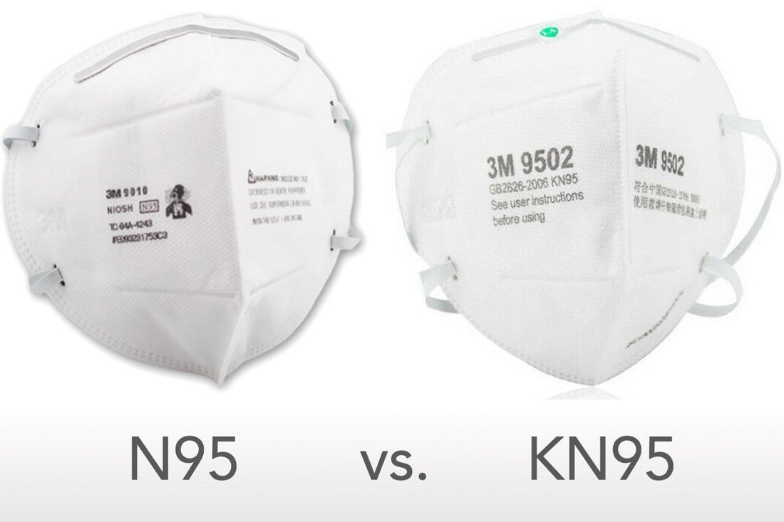 Are KN95 Respirators and N95 Respirators the same?