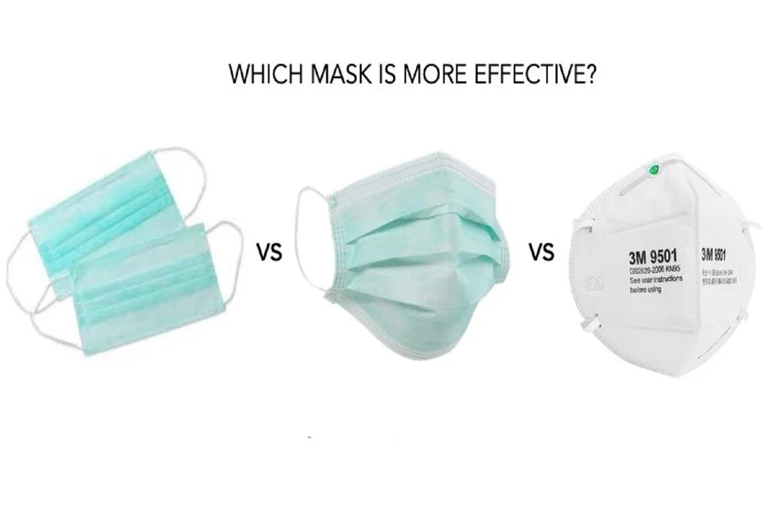 Surgical Masks vs Respirators (KN95, N95, FFP2, FFP3)
