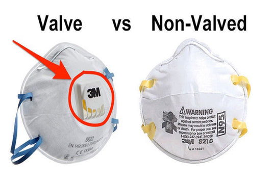 Valve Respirators / Masks vs Non-valved Respirators / Masks